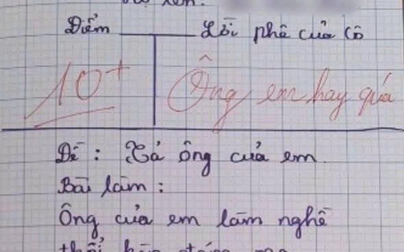 Bài văn tả ông nội làm nghề “thổi kèn đám ma” cực ngầu của học sinh tiểu học gây sốt mạng xã hội